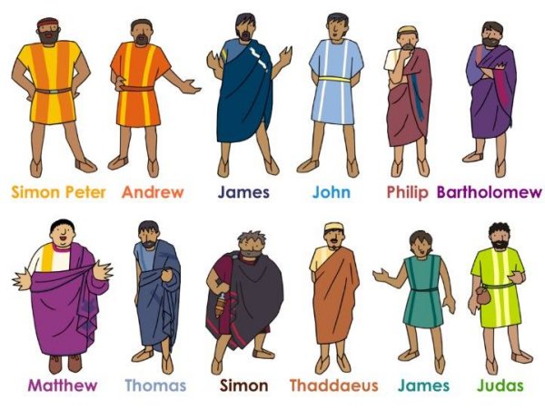 How Many Disciples Did Jesus Have